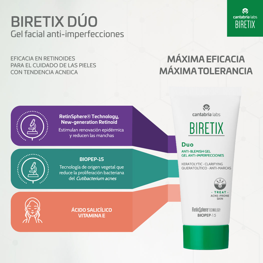 BIRETIX DUO GEL ANTI-IMPERFECCIONES